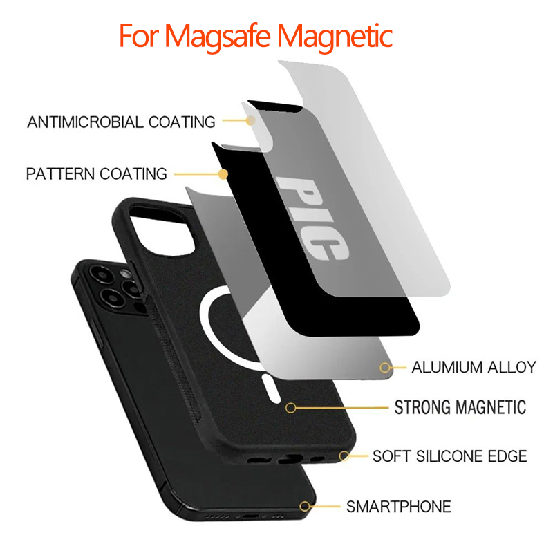 Uganda Flagge Wappen Magnetisc – Phone Cases Uganda Bewertung und Preis